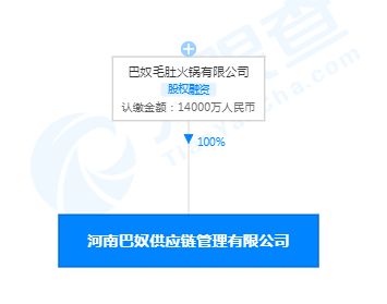 巴奴成立供應(yīng)鏈管理公司，注冊(cè)資本1.4億元強(qiáng)化服務(wù)體系